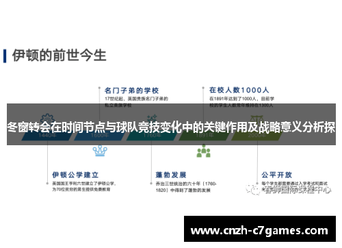 冬窗转会在时间节点与球队竞技变化中的关键作用及战略意义分析探