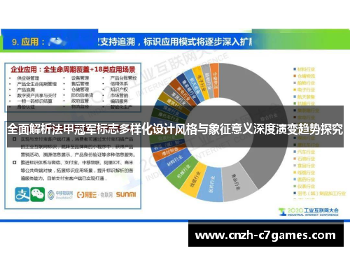 全面解析法甲冠军标志多样化设计风格与象征意义深度演变趋势探究
